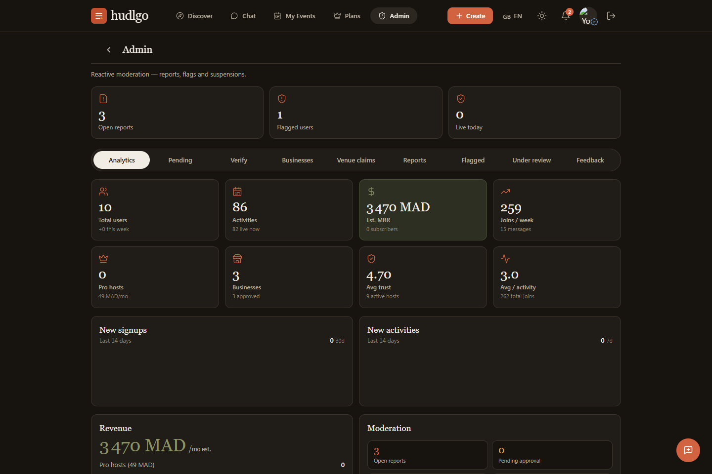 HudlGo — app de meetup social — Application de gestion